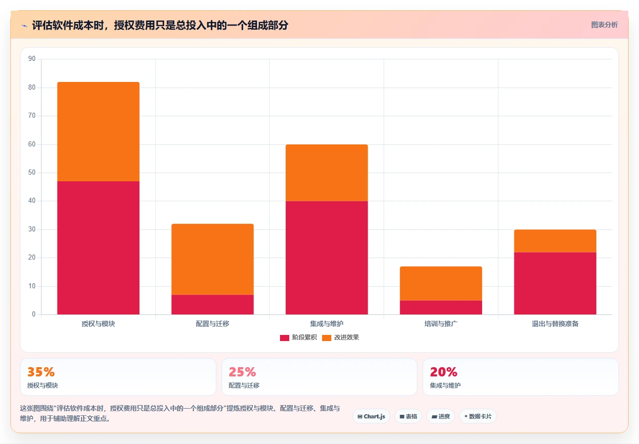 2026年度需求管理工具软件大盘点：8款提升研发效率的顶尖选择