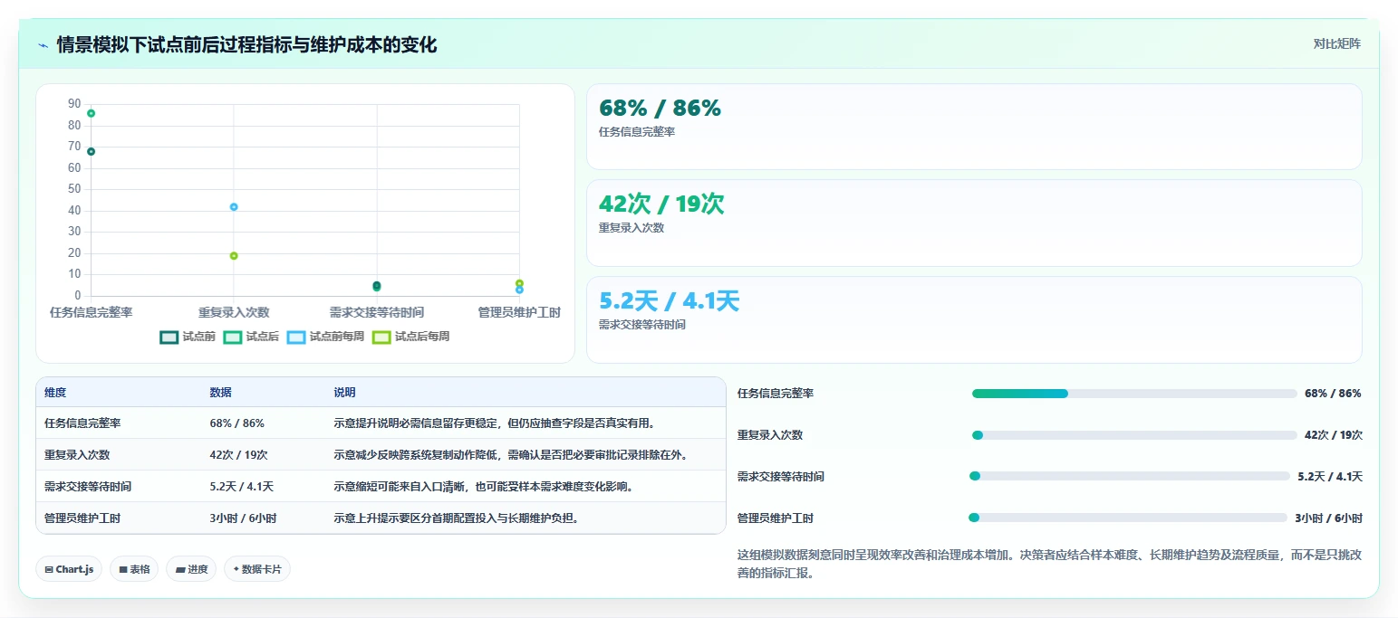 2026年度盘点:8款领先的PingCode