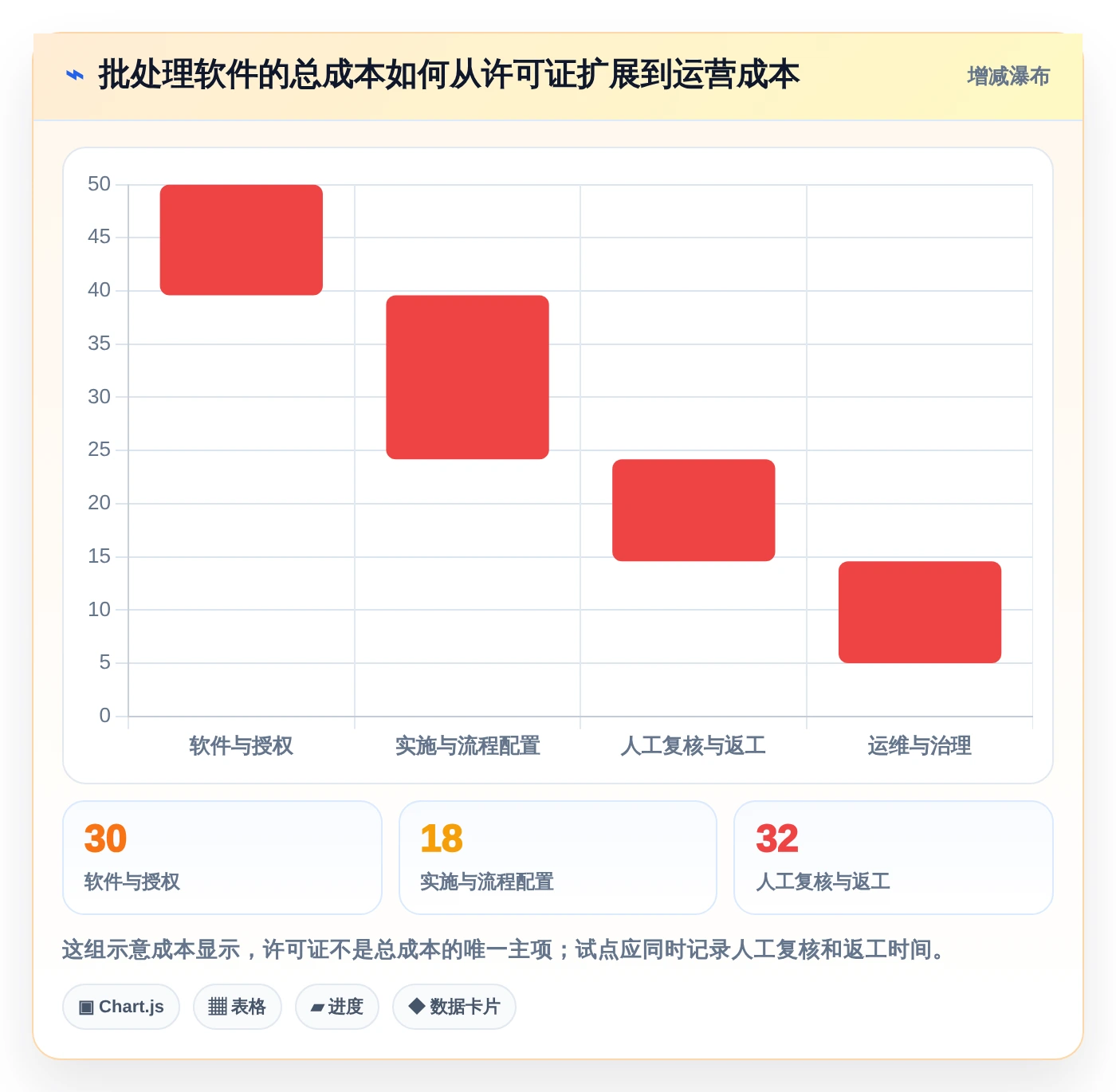企业文档管理革新:2026年7款顶级批量处理文档软件全面评测