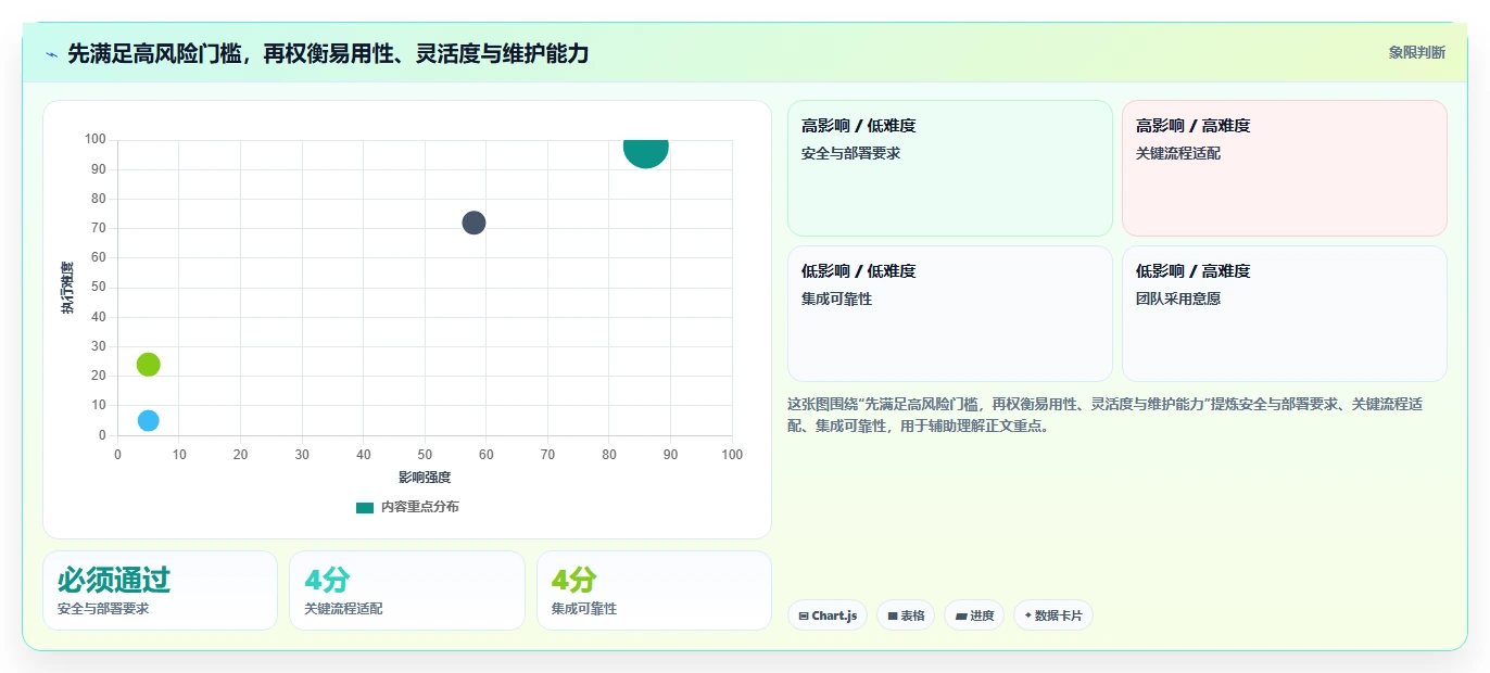 2026年十大研发项目管理软件评测与选型指南