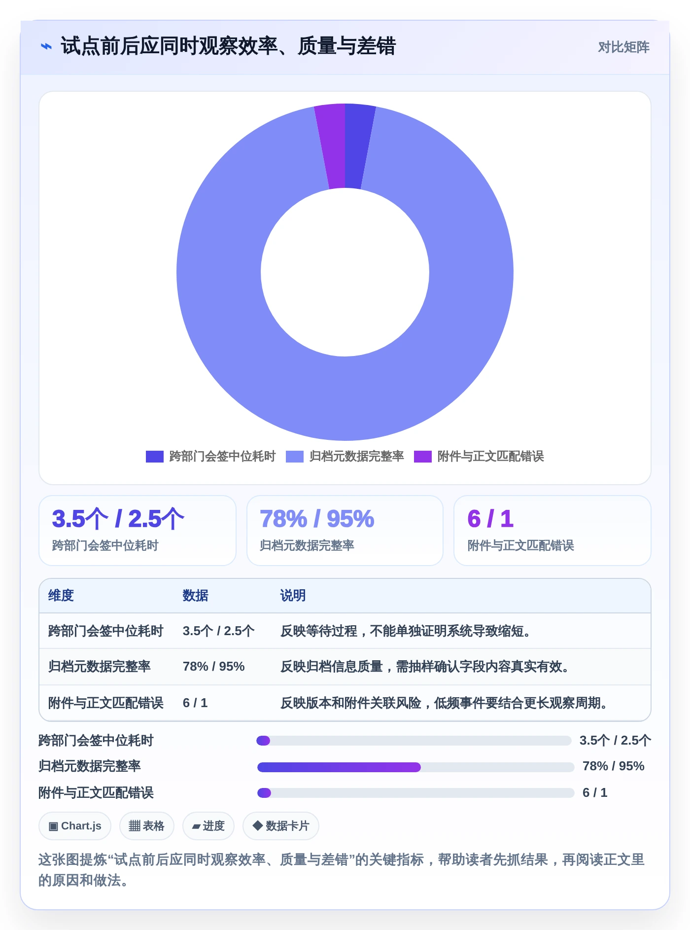 企业文档管理新标准：2026年度8大宏达公文管理系统推荐