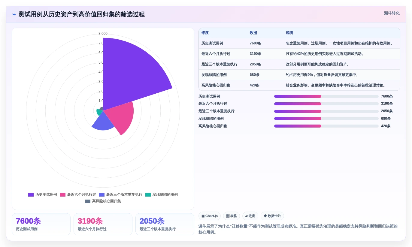 2026年系统测试用例设计工具大盘点:6款提升效率的必备利器