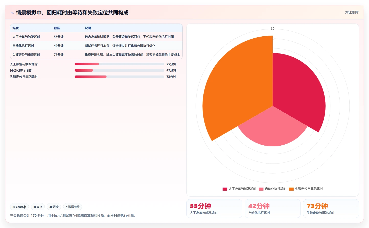 软件测试效率提升指南：2026年6款顶级软件测试用什么软件推荐