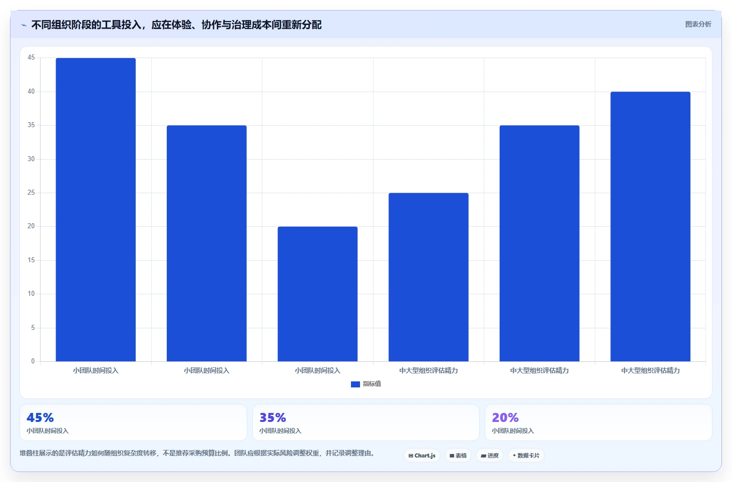 2026年效率之选:6款顶级轻量级bug需求管理工具全面对比