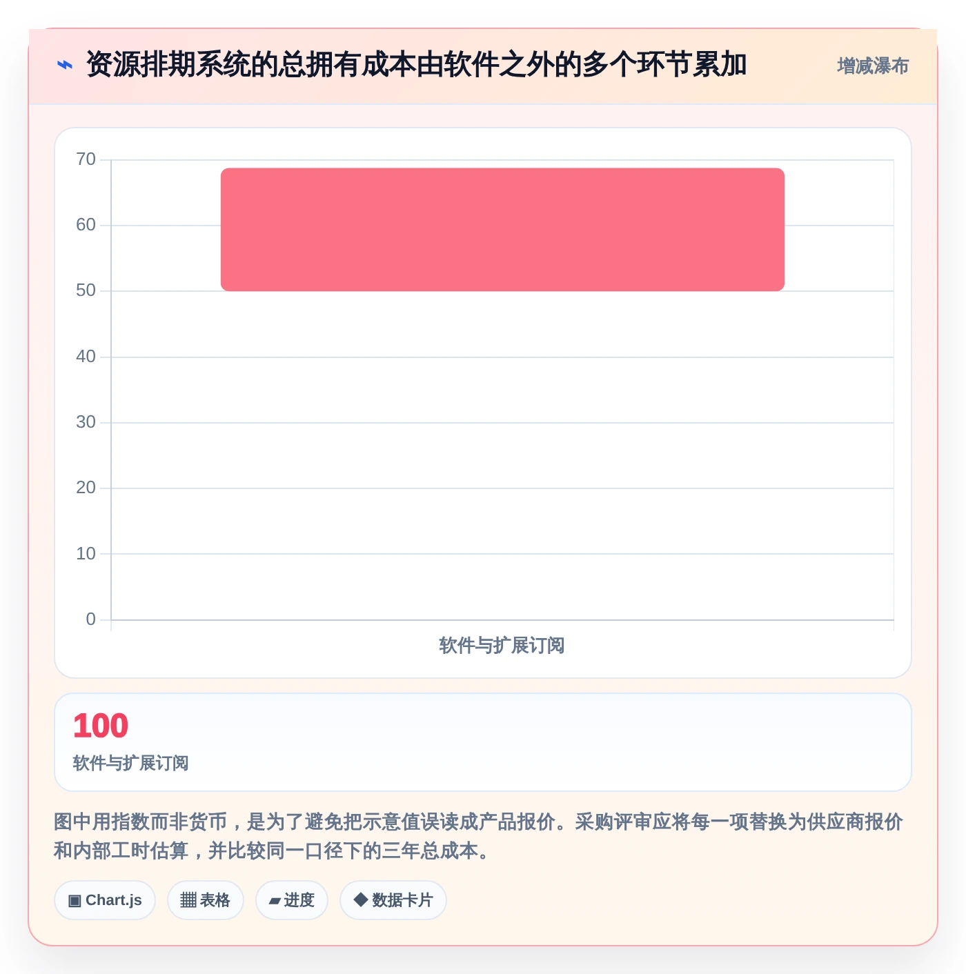 2026年效率革命：8大研发工时自动分配系统全面对比