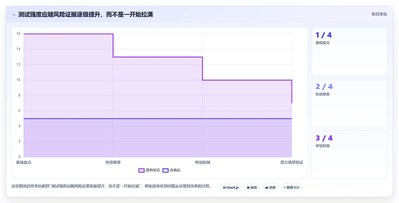 IT管理者必读：2026年电脑老化测试软件选型指南 - 8款热门工具深度分析