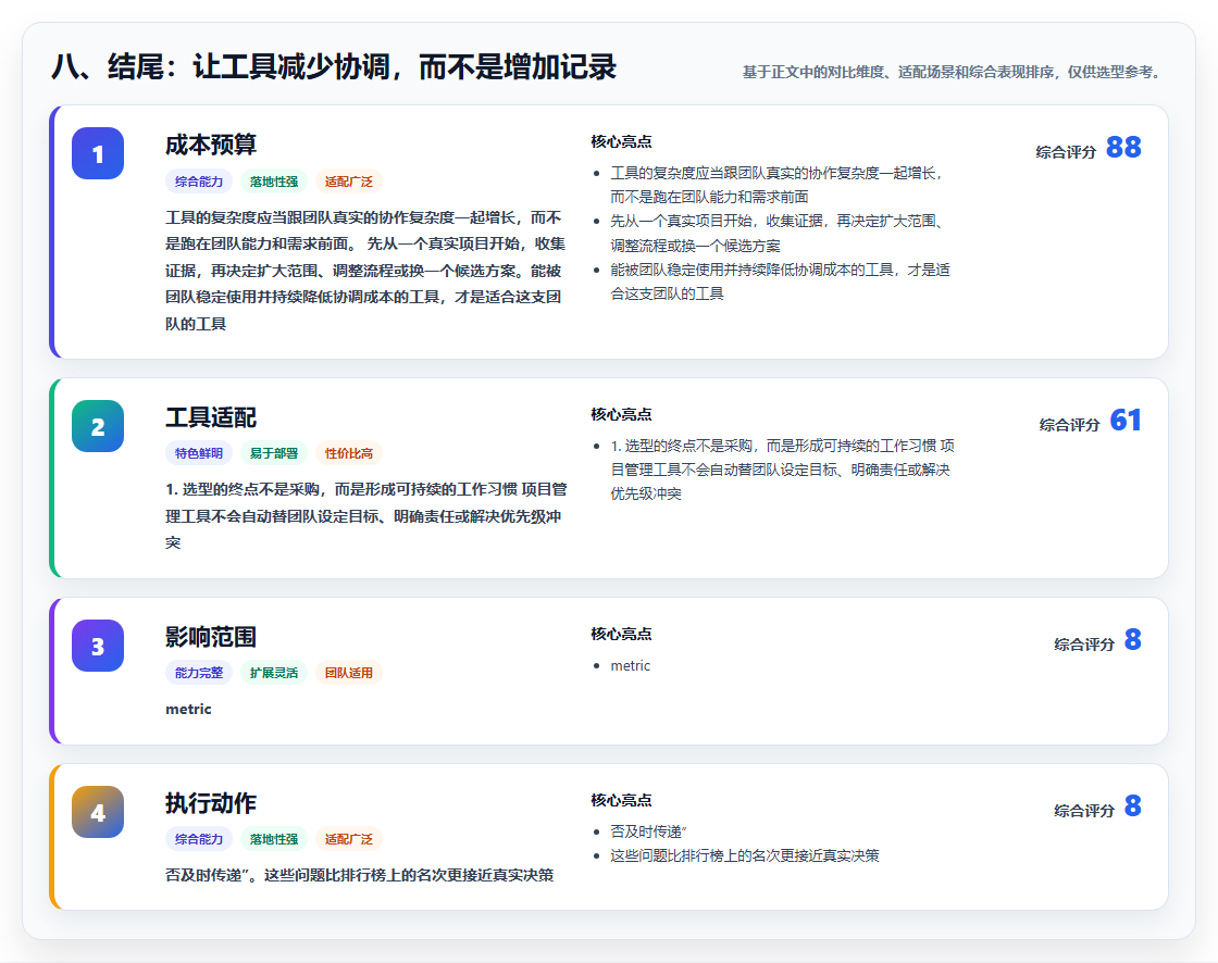 八、结尾:让工具减少协调,而不是增加记录