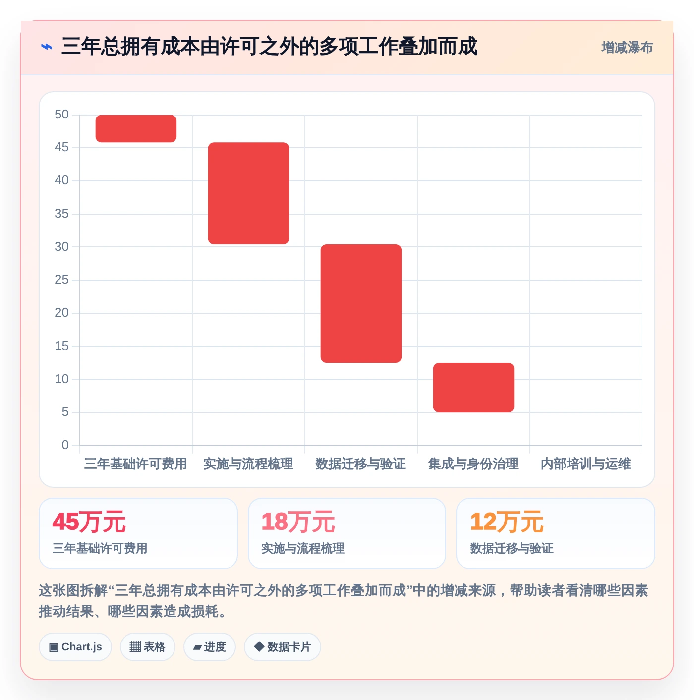 2026年效率之选:6大企业协作与管理平台工具对比分析
