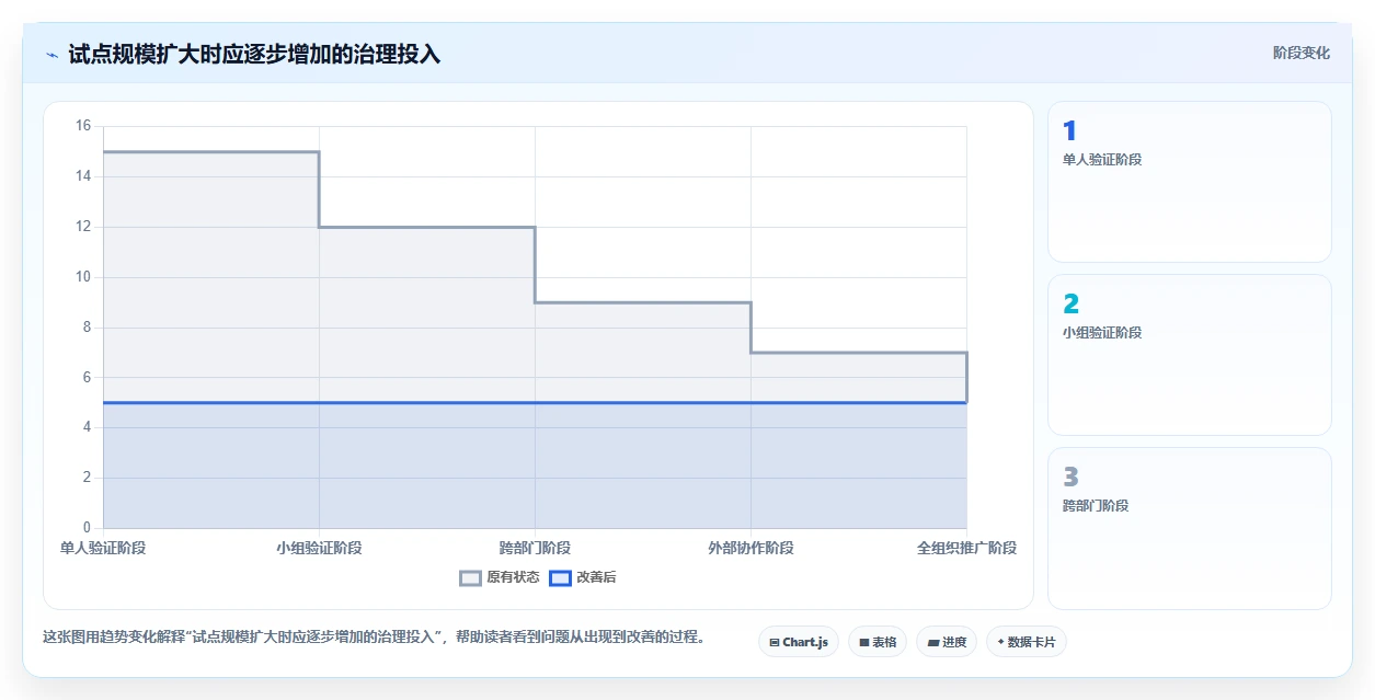 2026年效率之选：6款顶级在线文档处理平台深度对比