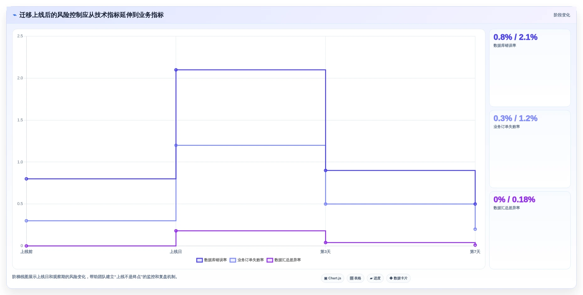 企业数据库管理必读:2026年多类型国产信创数据库统一适配工具选型指南
