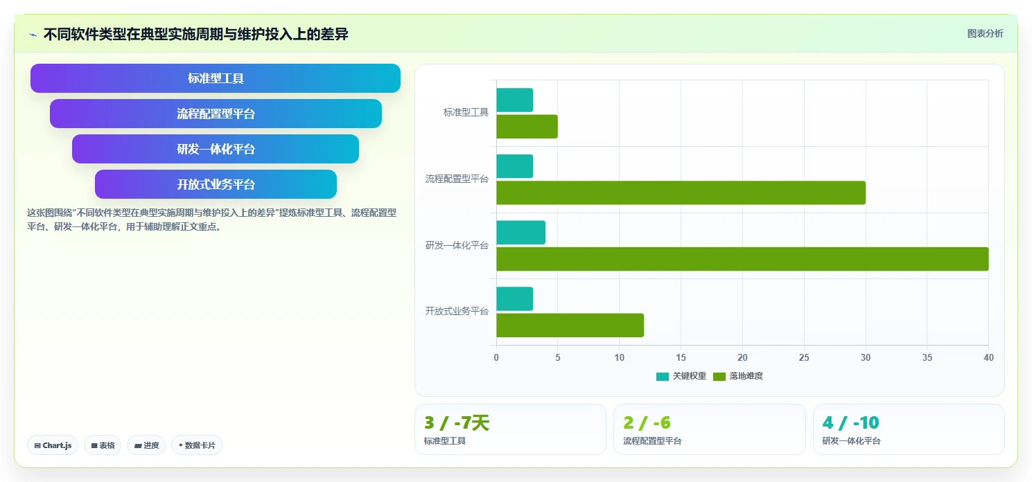 2026有定制化能力的产品管理软件哪个好用？深度测评与选型推荐