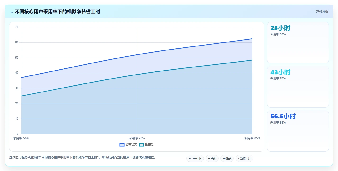 2026年性价比高的产品管理系统选哪个:主流工具深度测评与选型指南