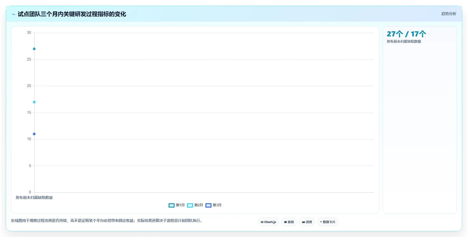 解锁高效研发：2026年度8款热门系统开发管理工具深度对比