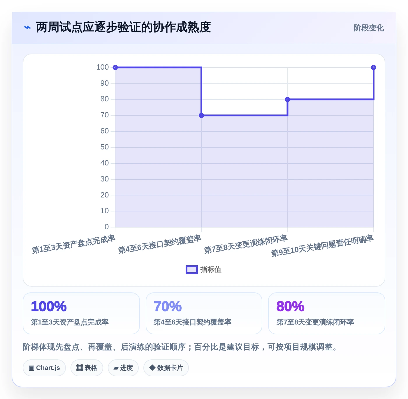 提升开发协作效率!2026年5款值得关注的api接口文档管理系统推荐