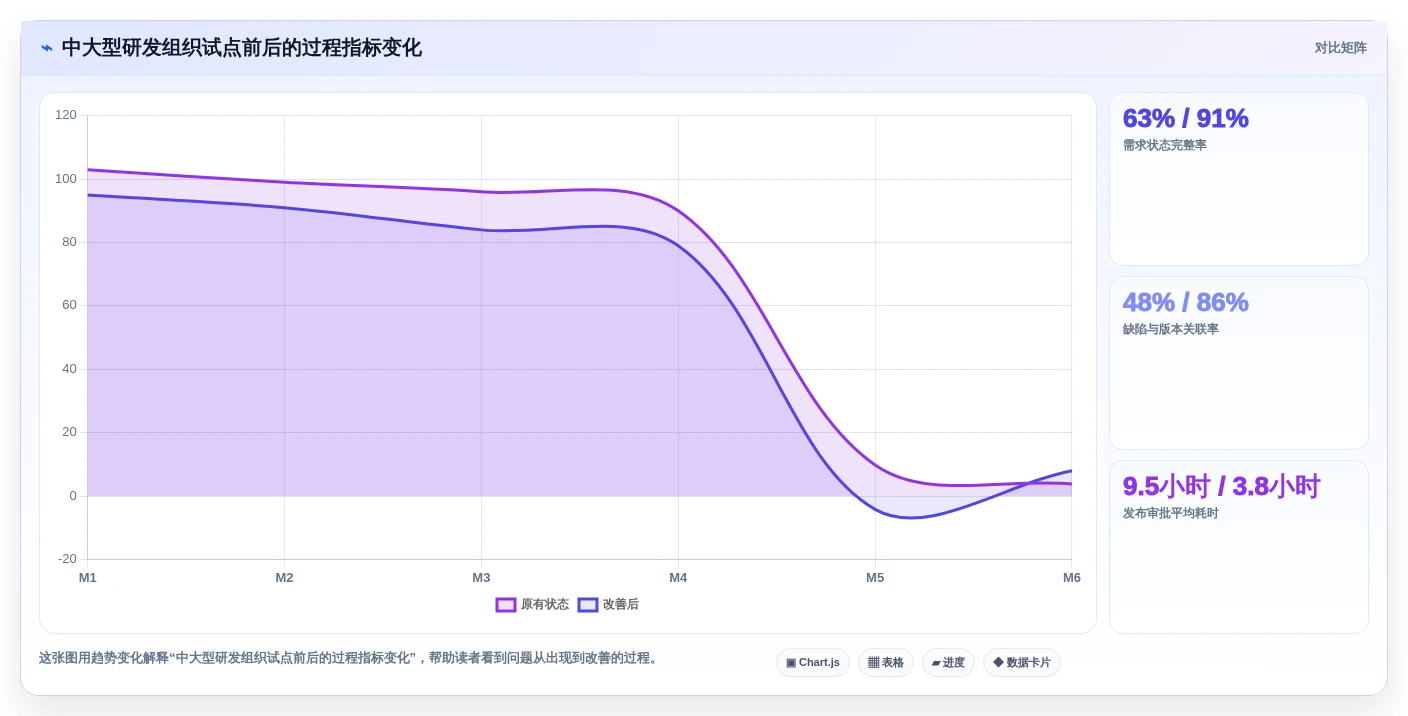 2026年7大研发效能平台深度对比:企业级选型指南