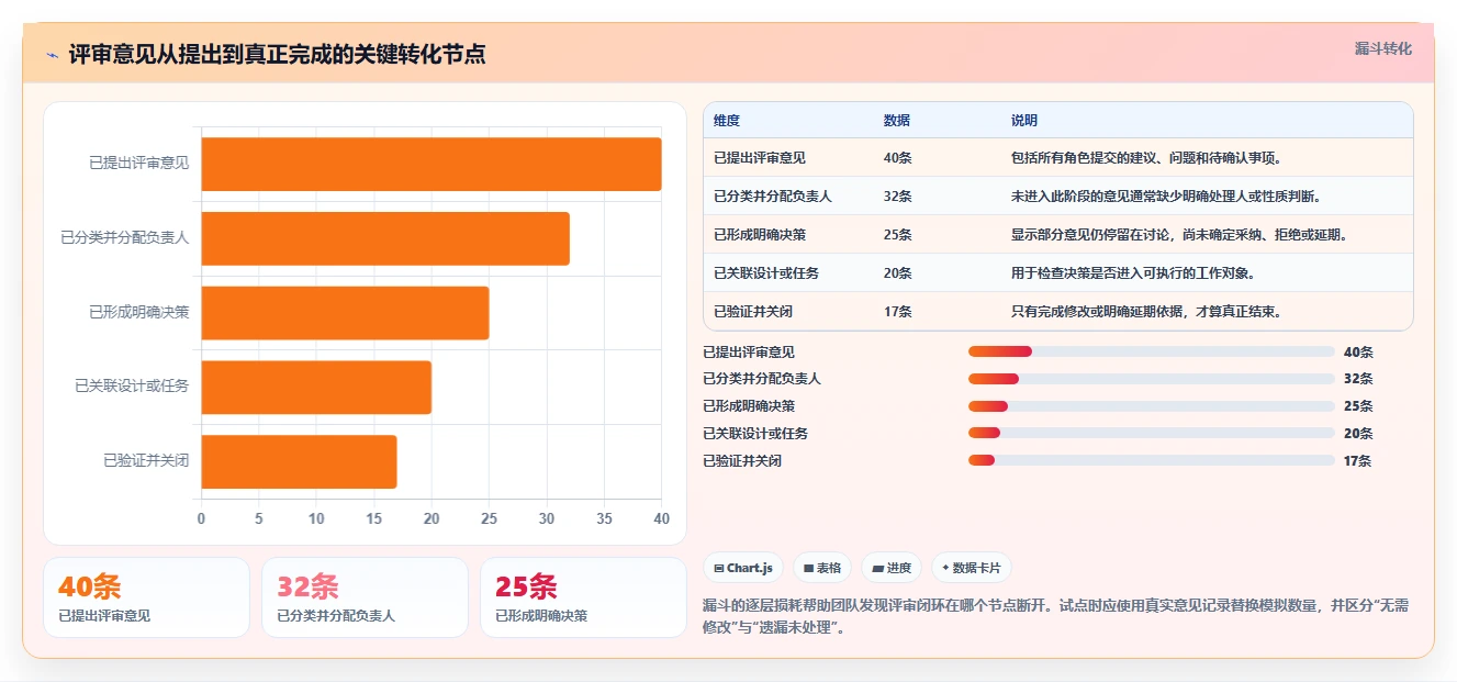 提升团队效率：2026年7大产品设计协作平台有哪些工具推荐