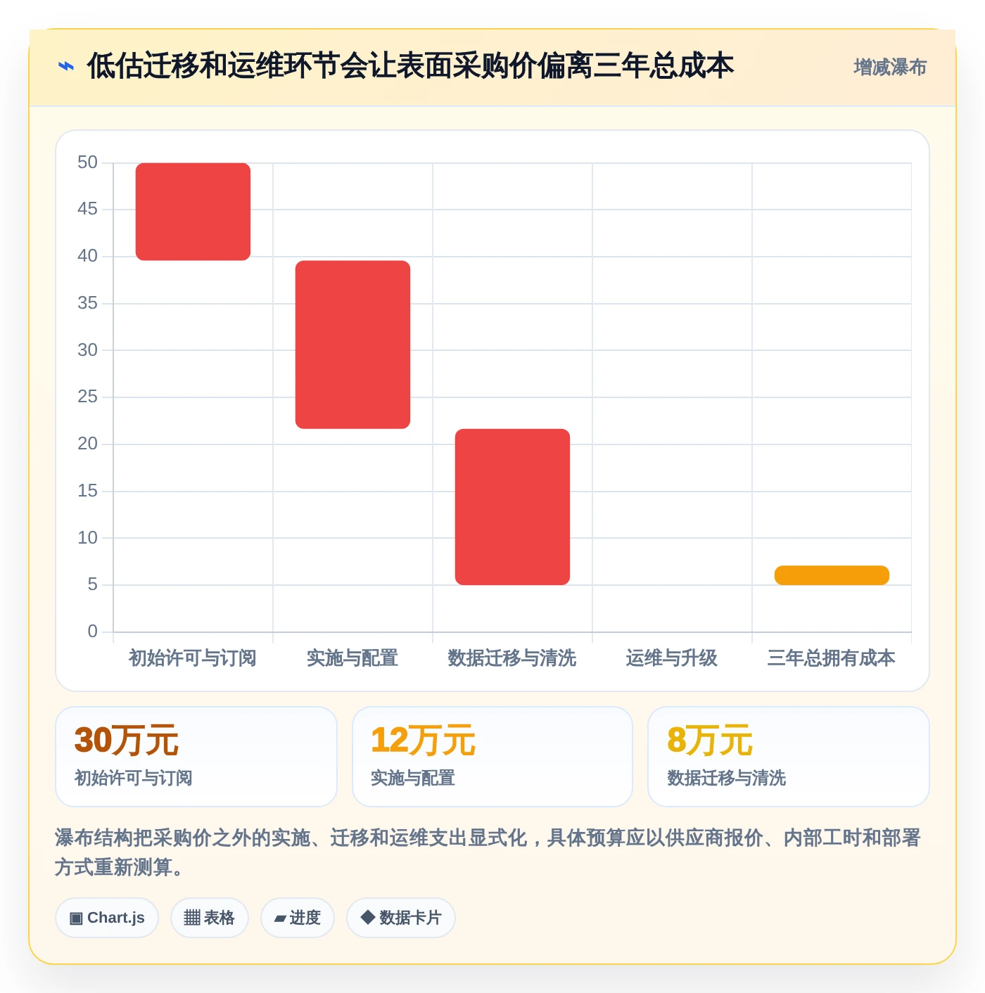 如何选择最佳测评管理软件？2026年企业必备选型指南