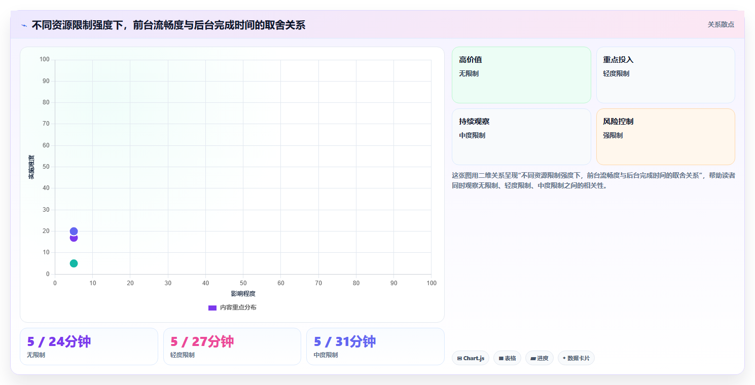 2026年效率革命:6大电脑进程管理工具全面对比