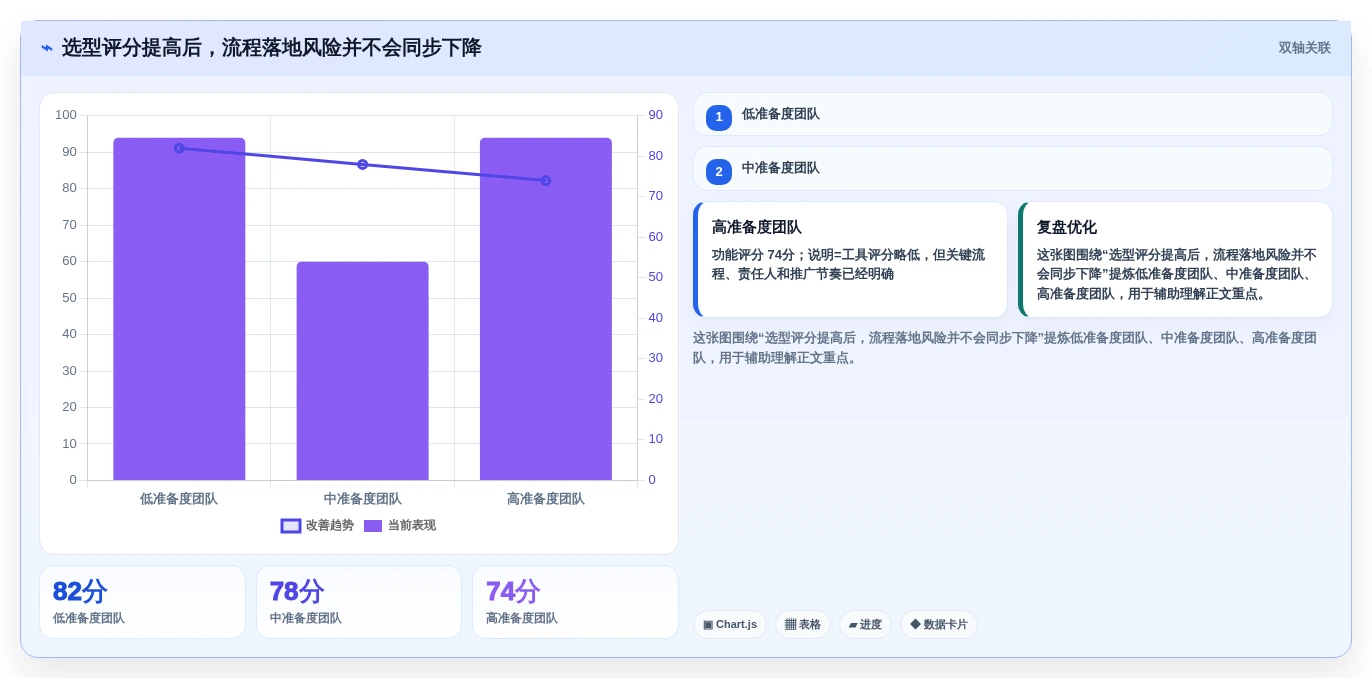 2026年产品管理系统选型指南:6款全流程工具对比与推荐
