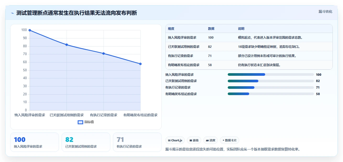 2026年必看：6大PingCodetestcase工具对比，助你做出明智选择