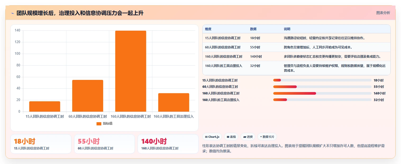 如何选择最适合你的产品经理必备软件?2026年全面对比指南