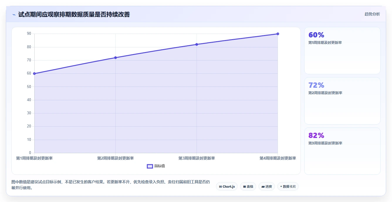 2026年效率之选:6款顶尖资源管理器软件深度对比