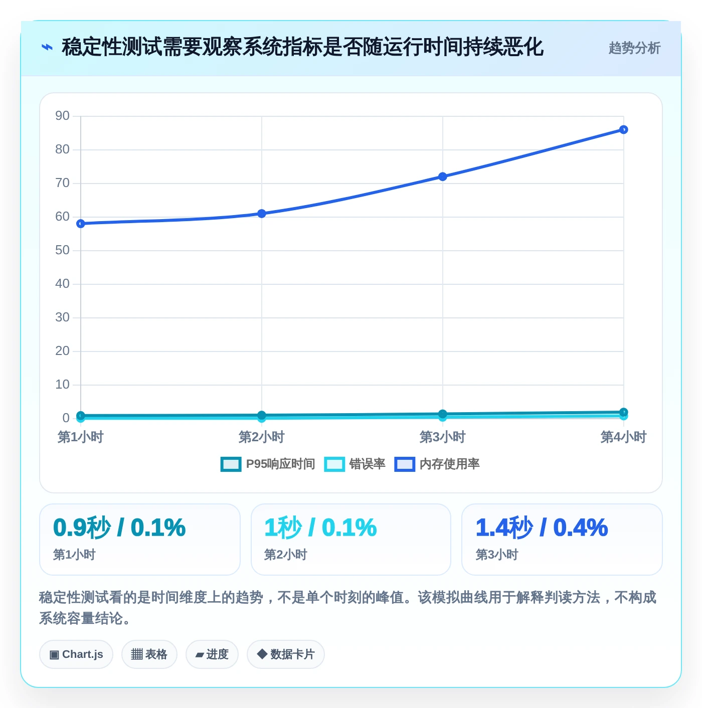2026年ous系统厂测工具如何测试大盘点:6款高效测试工具推荐