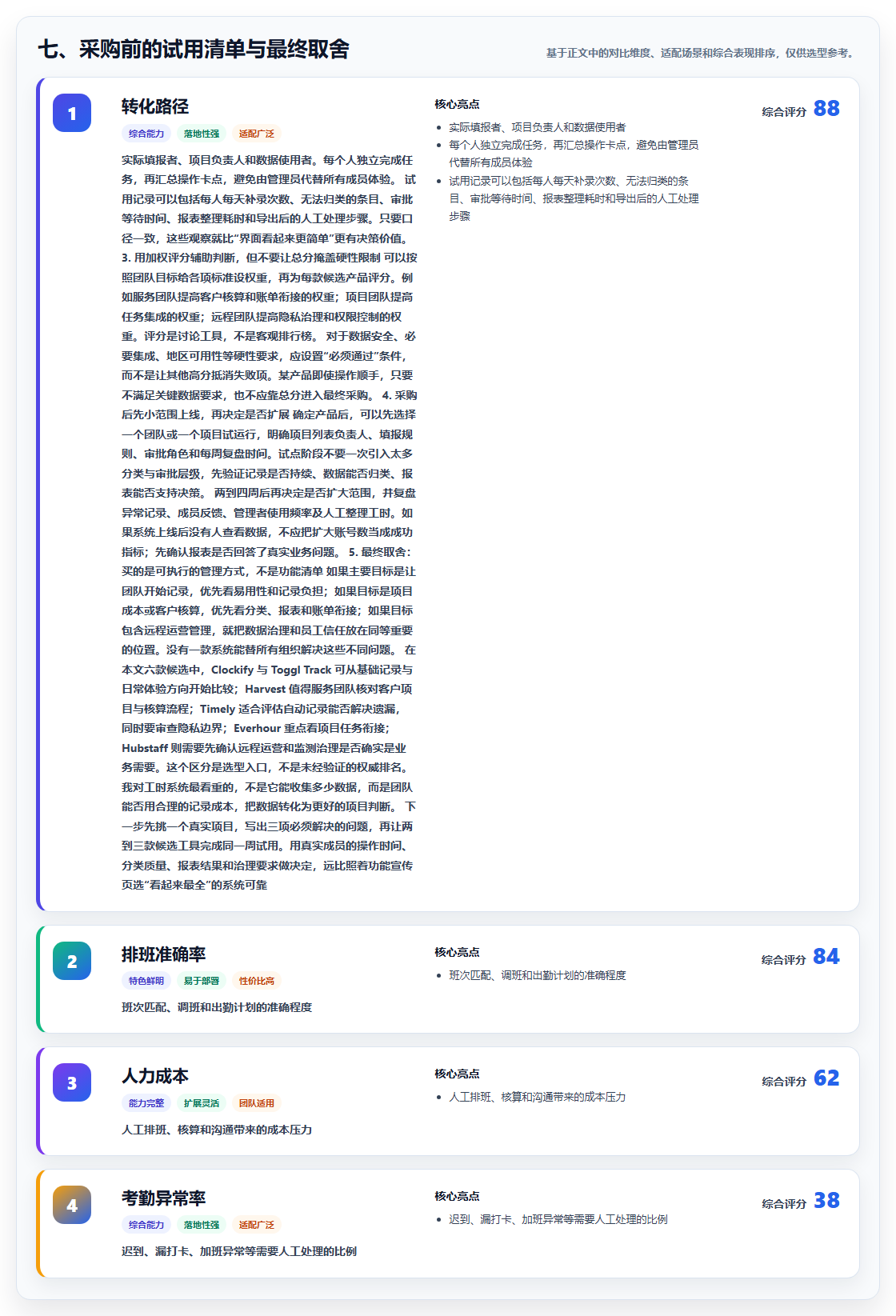 七、采购前的试用清单与最终取舍