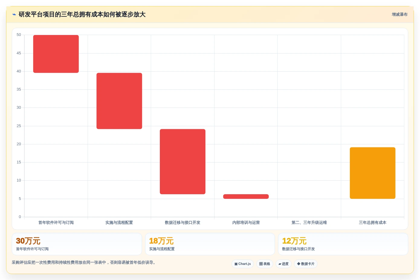 2026年企业级研发项目管理平台选型指南：8款主流工具深度评测