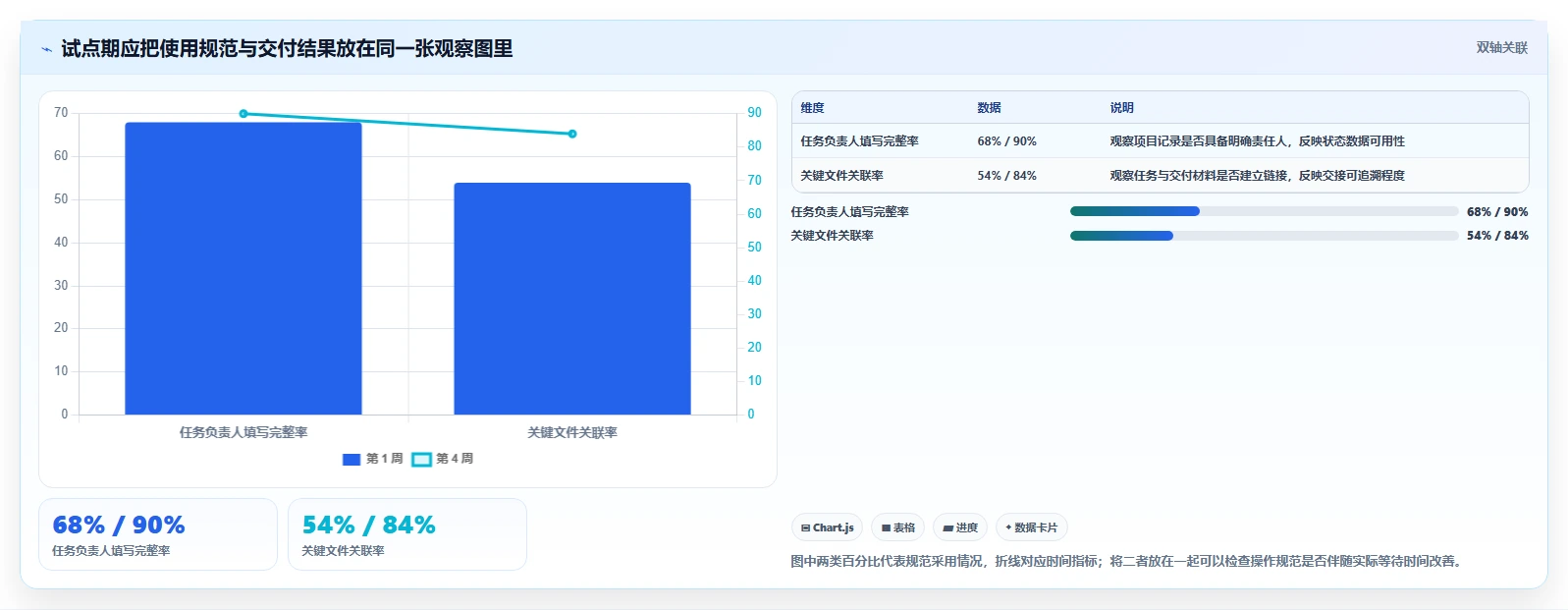 提升团队生产力：2026年不可错过的5款团队共享软件工具盘点