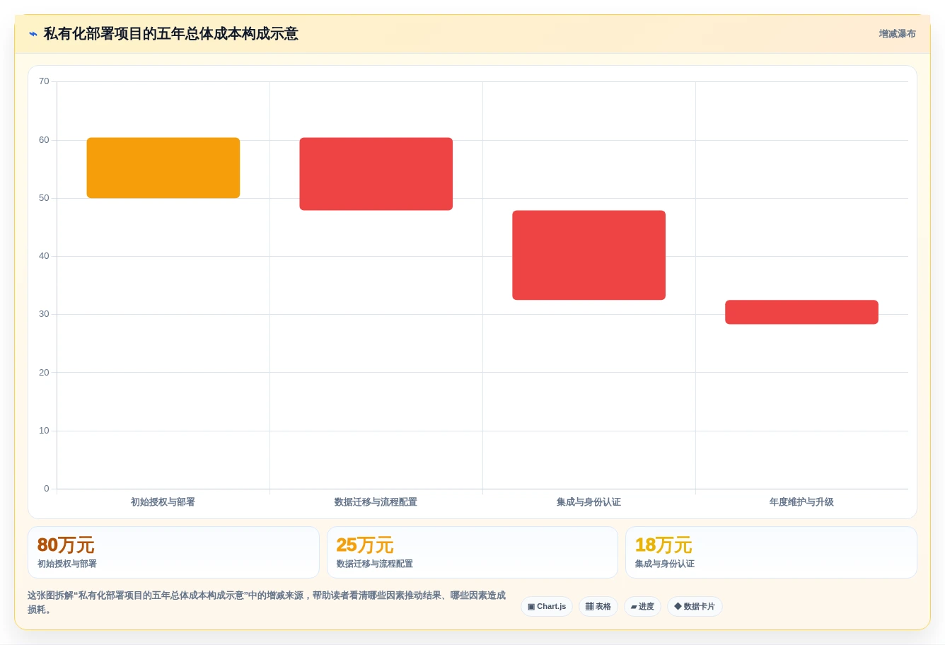 2026年研发项目管理平台选型指南：10款企业级工具深度评测