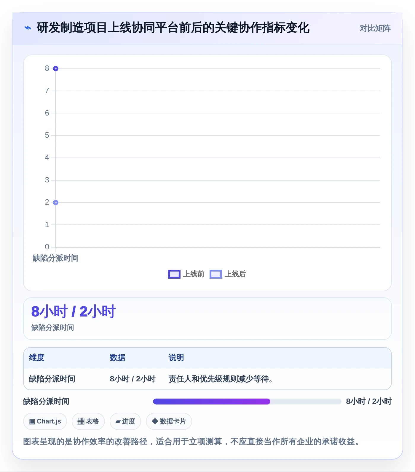 提升制造效率！2026年最值得关注的8款工业saas软件推荐