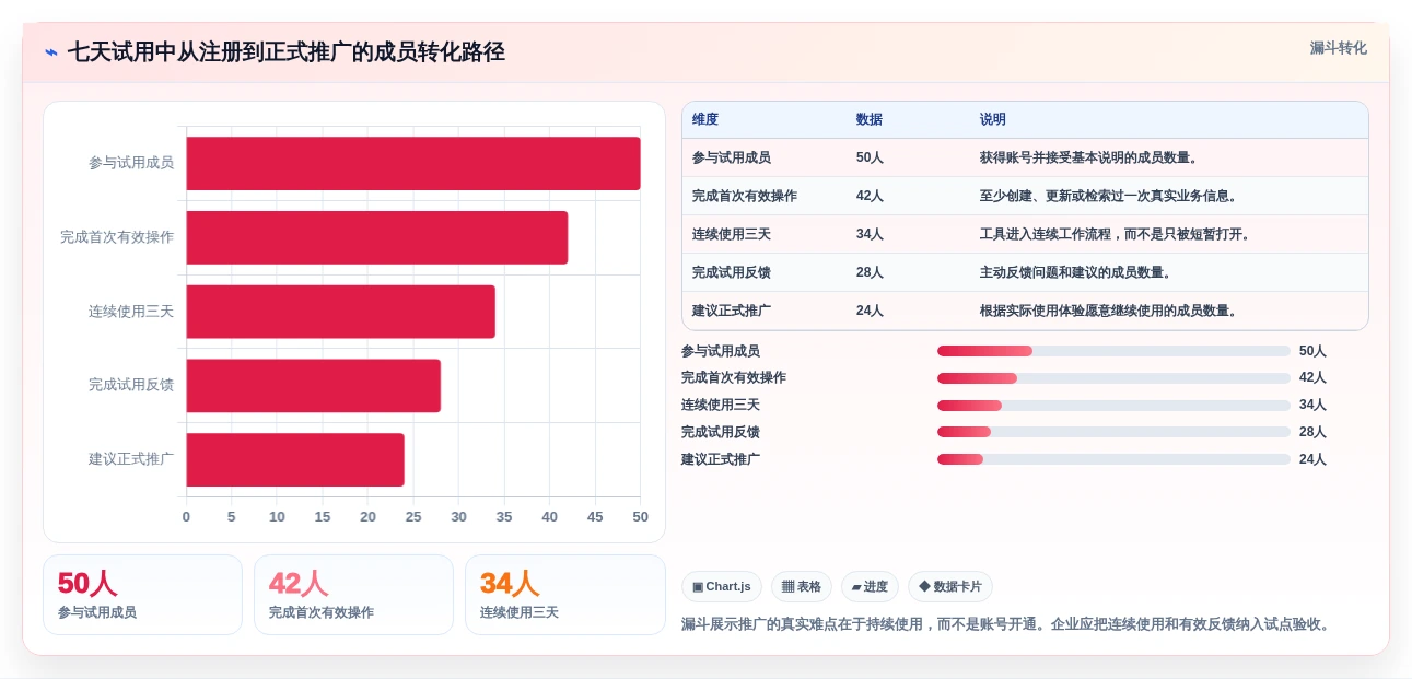 信息工具选型指南:2026年提升工作效率的8款必备利器