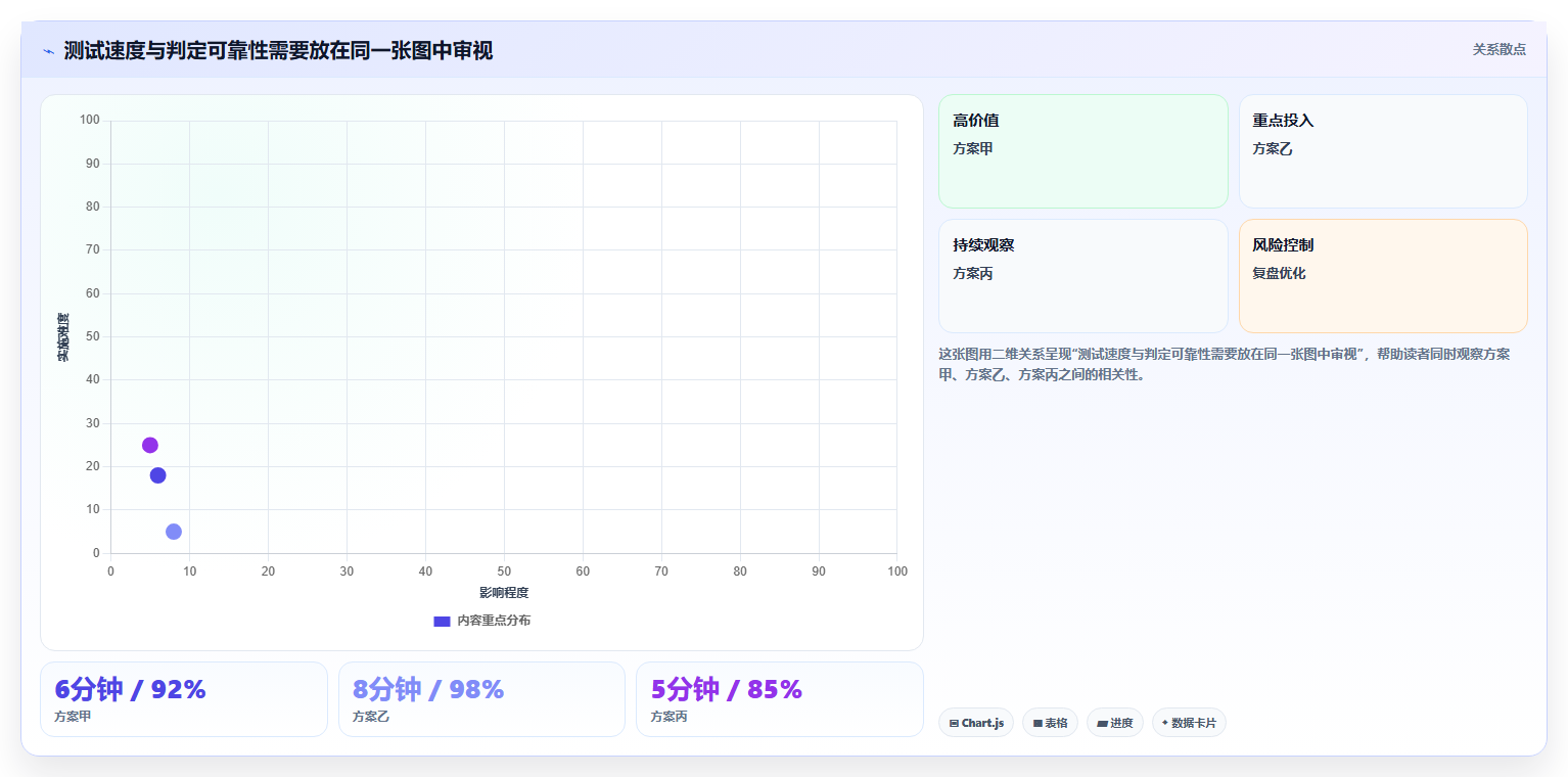 提升测试效率!2026年最受欢迎的7款ous系统厂测工具如何测试对比