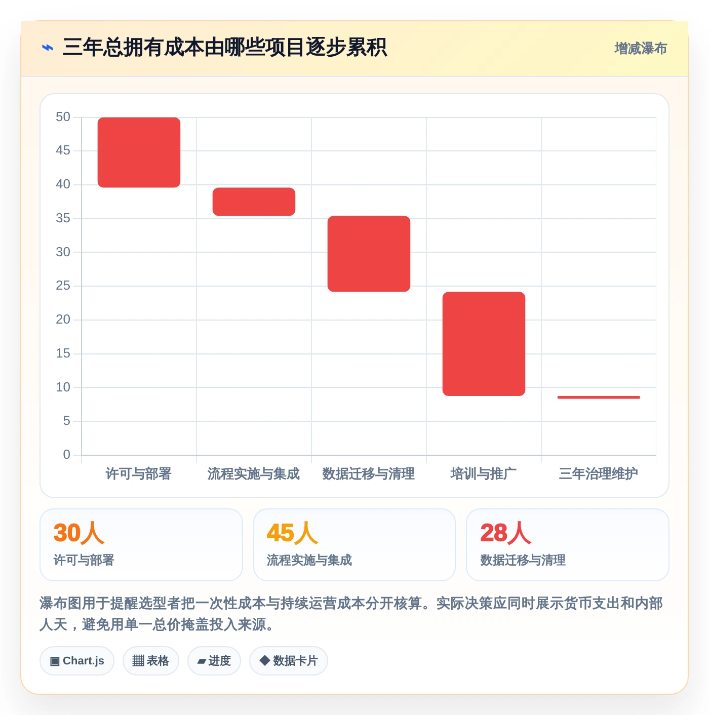 选对工具事半功倍：2026年项目运维管理表选型指南TOP8