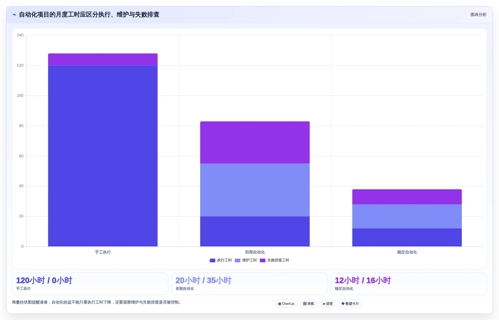黑盒测试工具选型指南:2026年不可错过的5款顶级软件