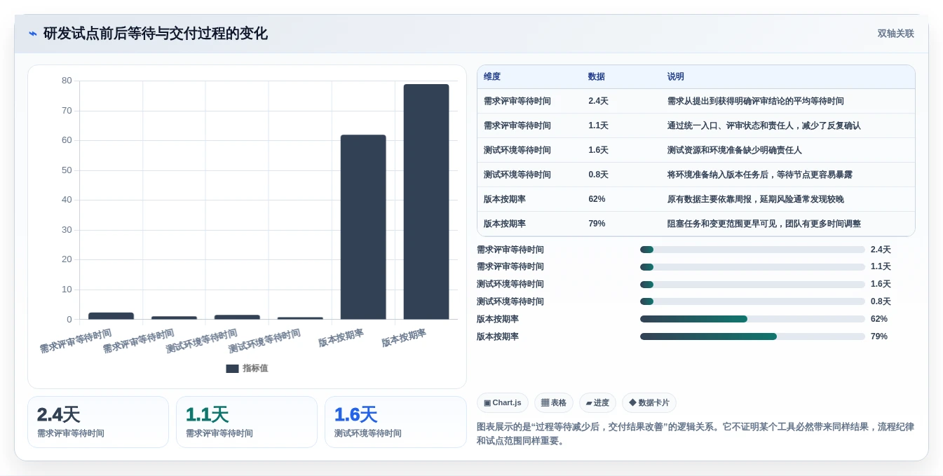 2026年科技研发管理系统大盘点:6款提升效率的顶级工具