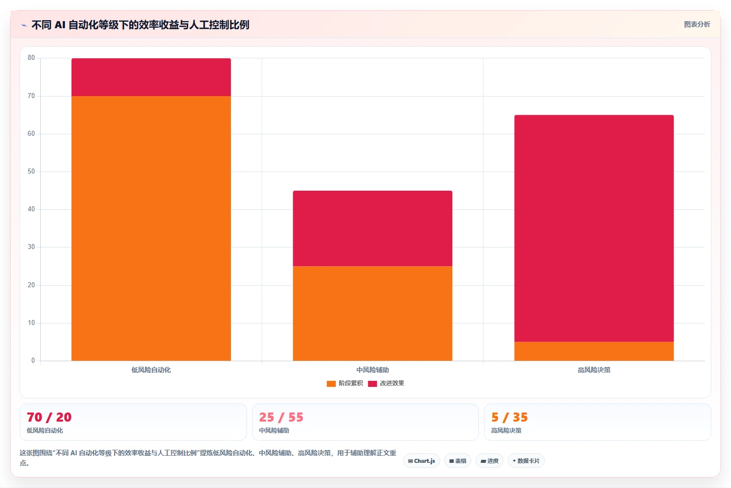 提升研发效率:2026年6大研发系统智能软件工具推荐