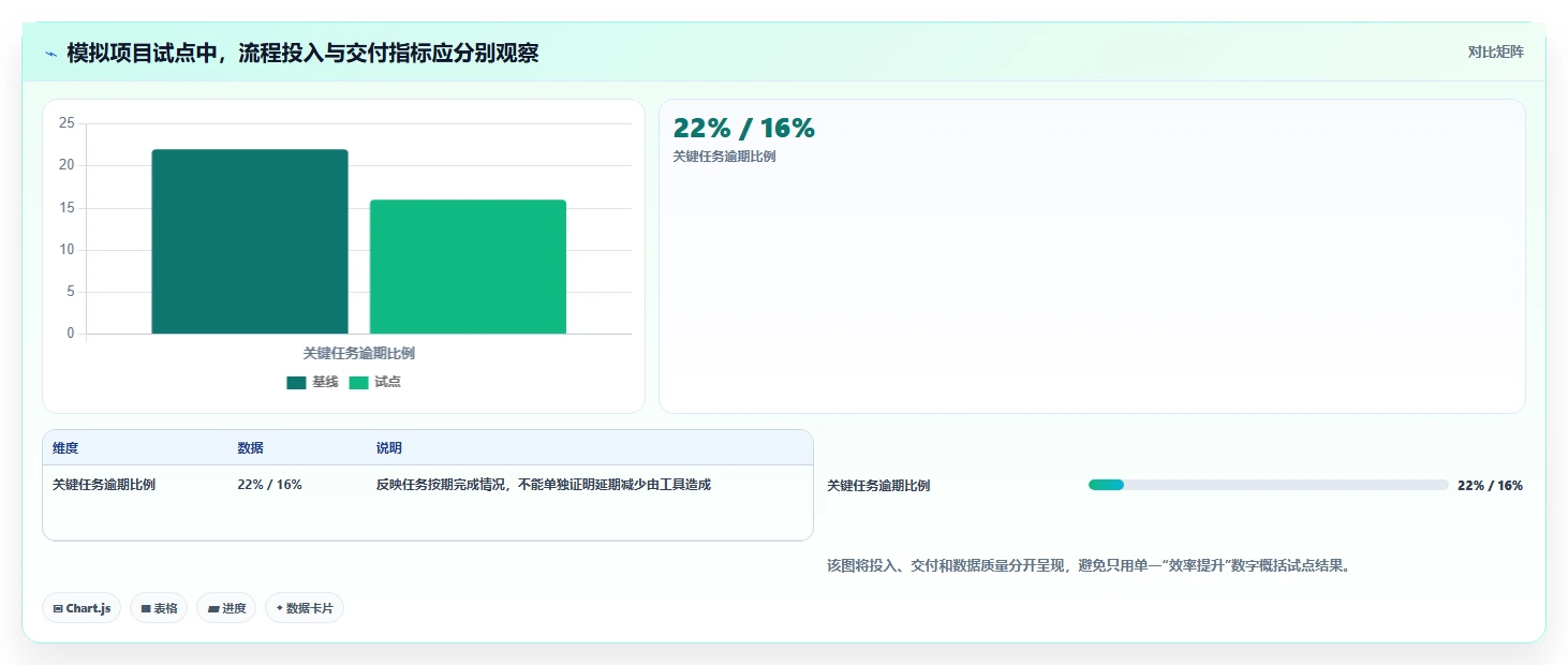 数字化管理工具有哪些？2026年企业效率提升必选指南