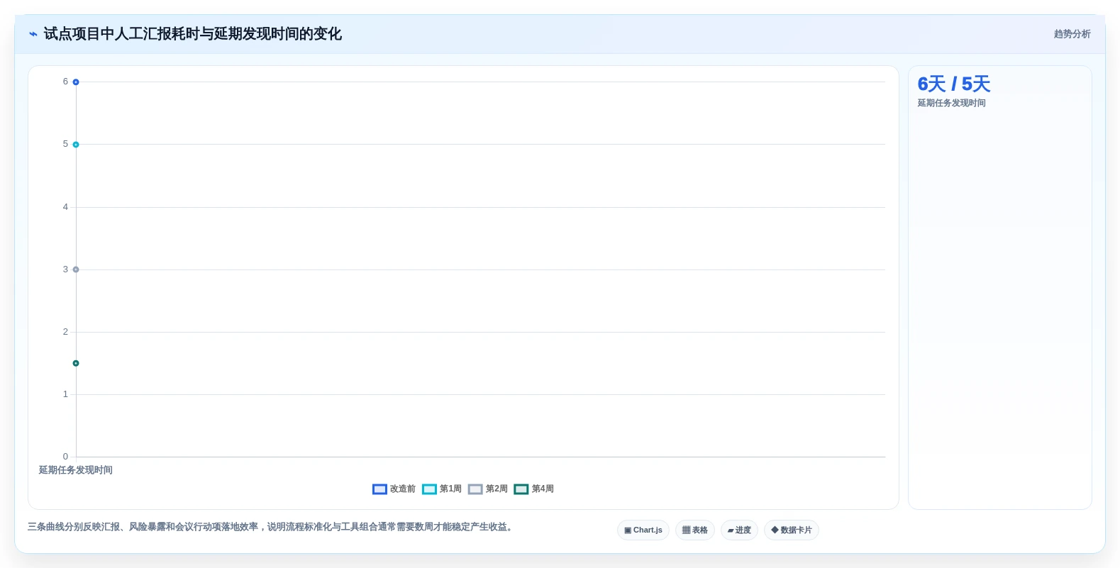 2026年最佳选择:8款字节跳动的项目管理平台工具全面对比