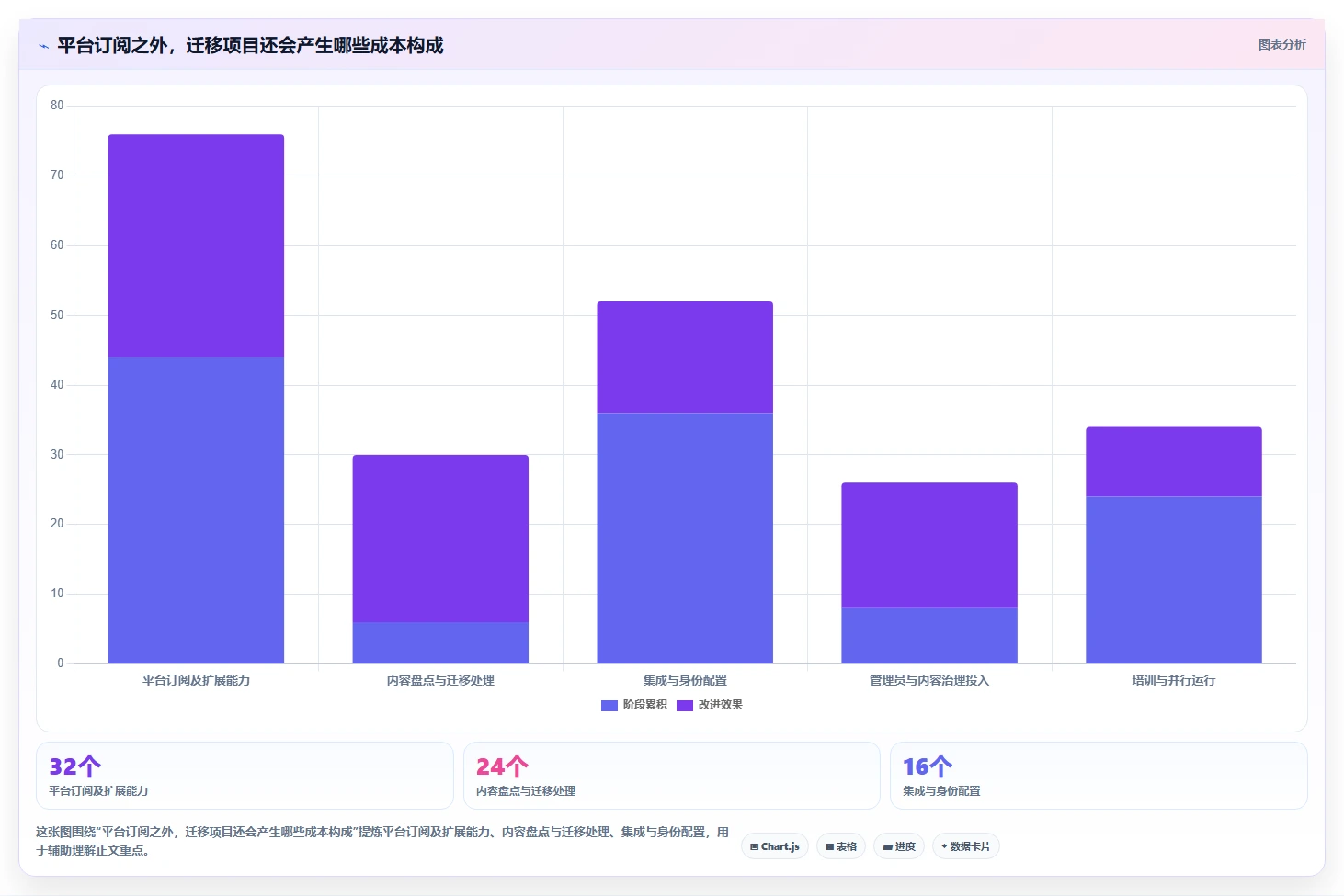 2026年企业级Confluence替代方案选型指南:8款主流知识管理平台深度评测