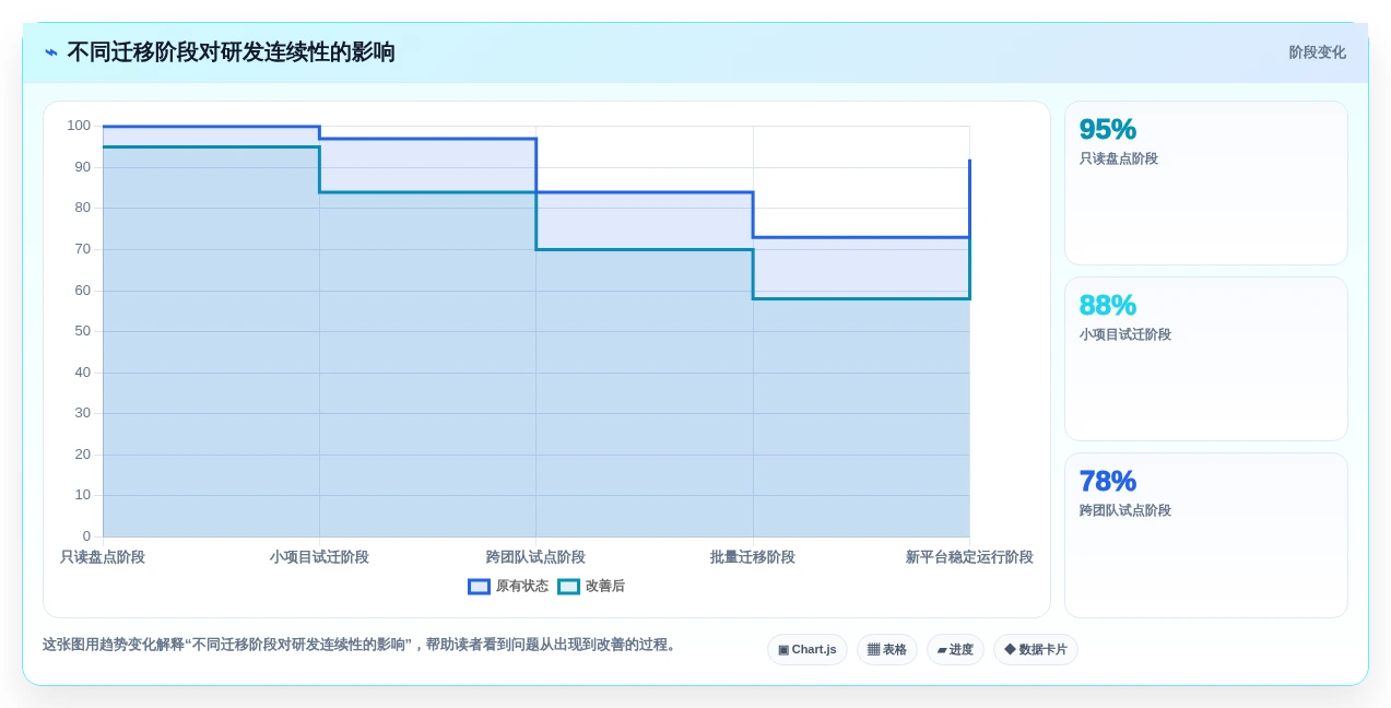 突破效率瓶颈!2026年Java敏捷开发平台top7推荐