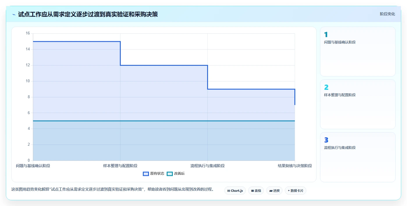研发团队必备:2026年度8款顶级测试用例管理平台盘点
