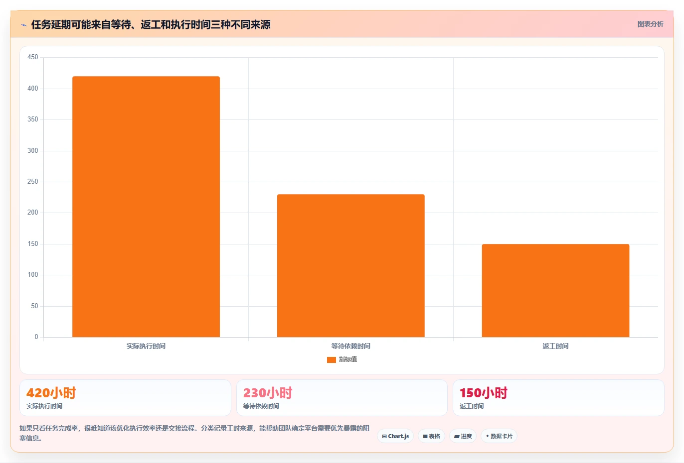 打造高效团队：2026年最值得关注的5款接任务平台推荐