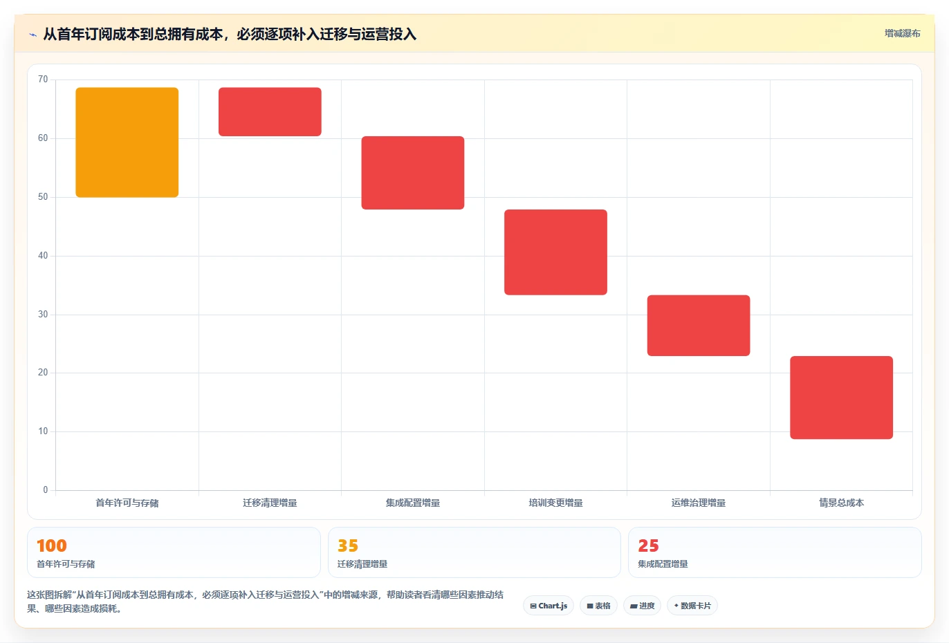 选对企业资料管理平台很重要！2026年7大平台深度对比