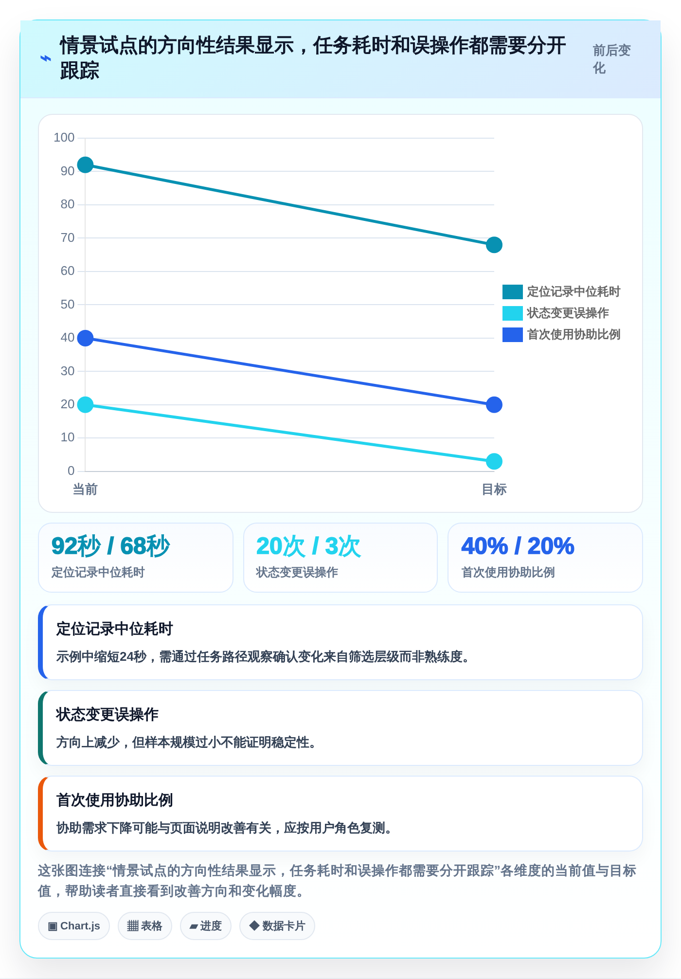 提升项目效率:2026年最值得投资的5大立体感后台管理系统全面评测