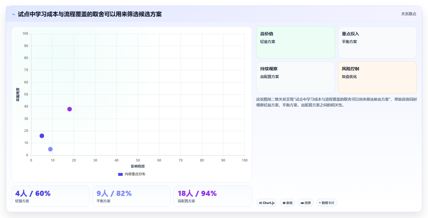 提升研发管理效率：2026年不可错过的8大工具软件