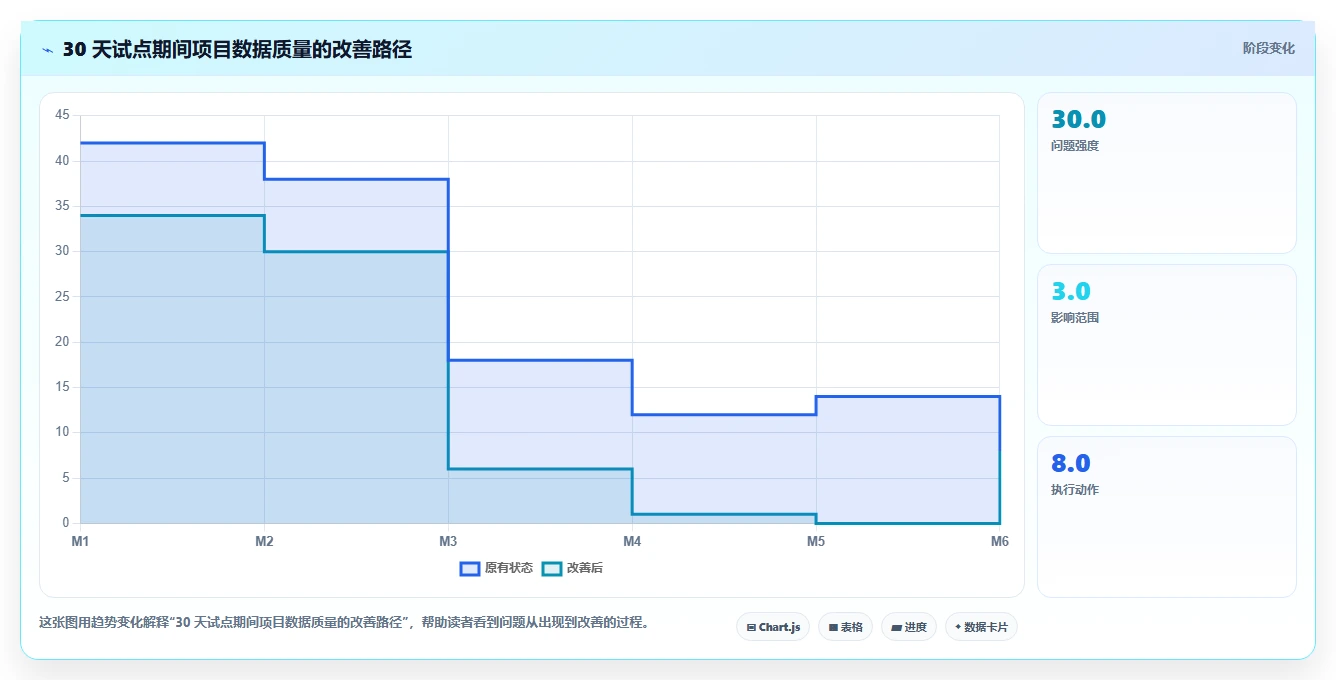 2026个性化定制产品管理软件哪个最实用?五款工具测评帮你精准选型