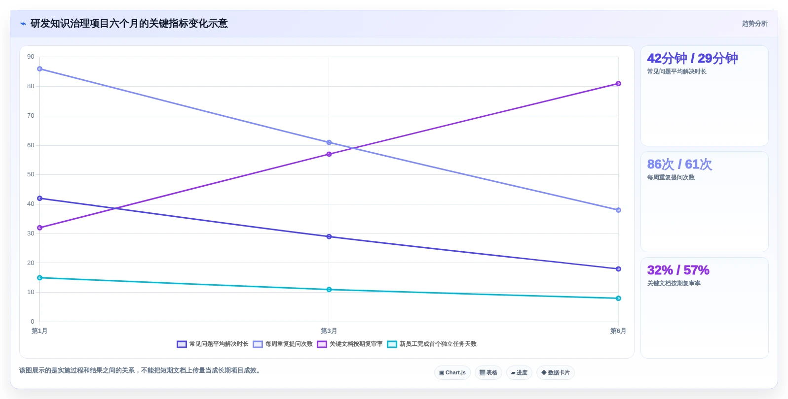 2026年知识库与在线学习平台大盘点:6款最受欢迎工具深度对比