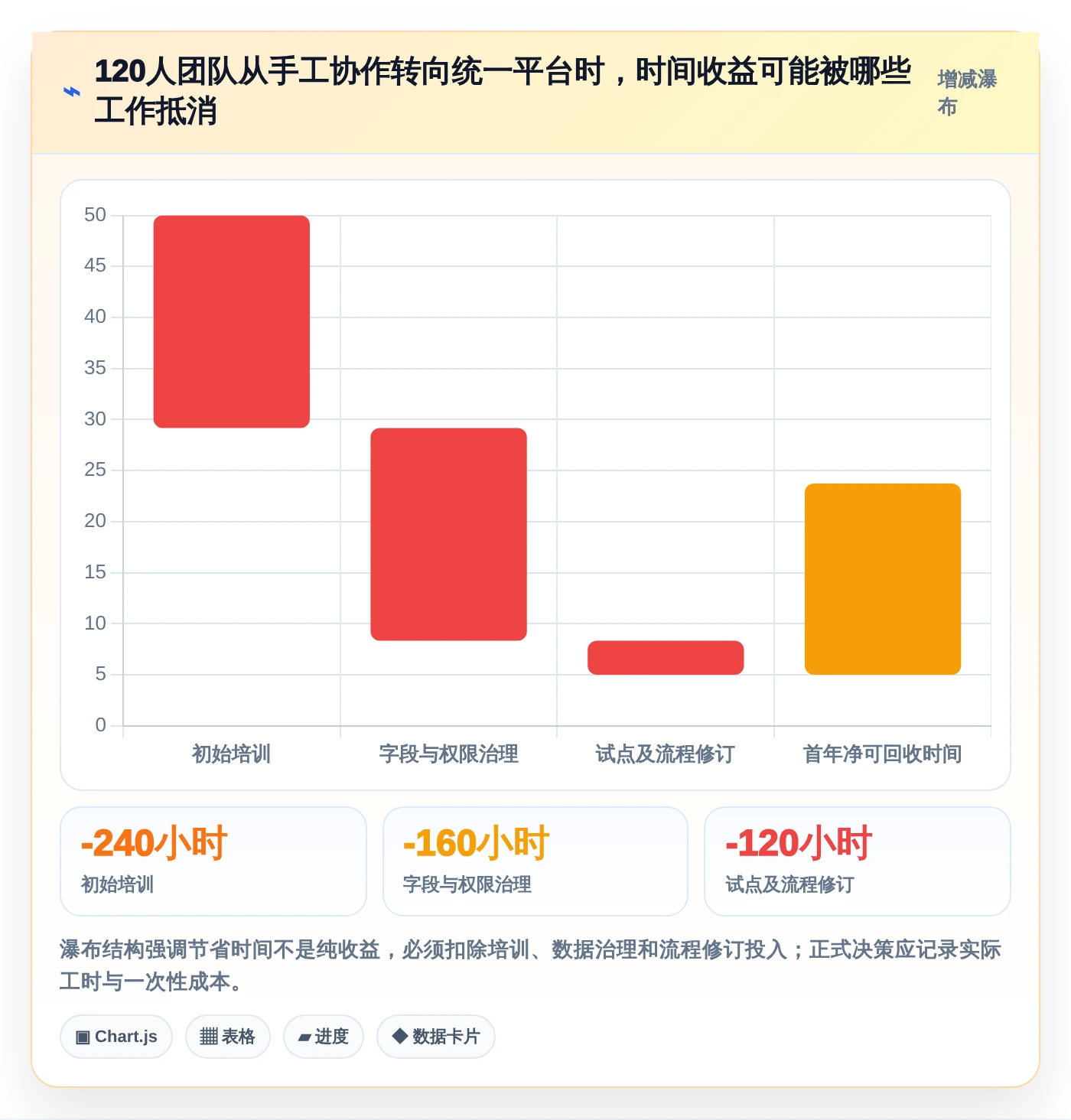 从入门到精通：2026年i8项目管理平台选型指南，8款工具深度解析